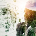 Incorporating AI into Business Strategies for a Sustainable Future